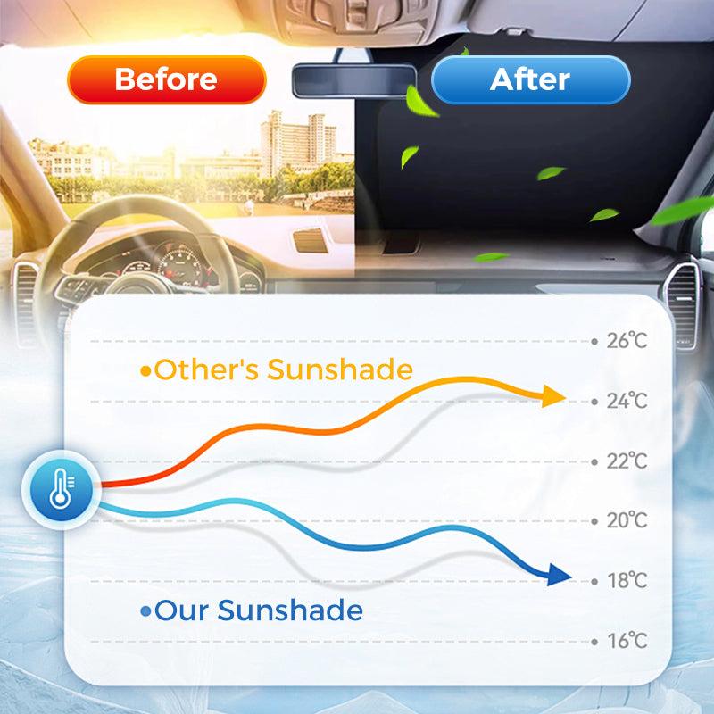 🌈Summer Hot Sale 50% OFF🌞Laser Car Windshield Sunshade
