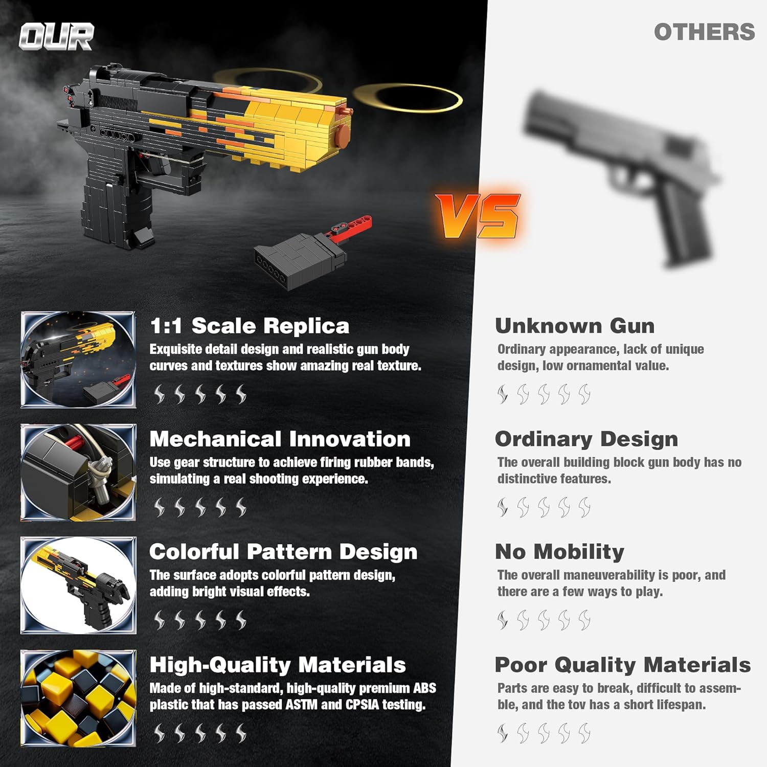 Fluorspar blaster Building Block Gun for Adults, 1: 1 Pistol Building Set for Boys Age 14+ Model Gun That Shoot Rubber Band DIY Assembling, Collectible Gift for Toy Lovers, 700Pcs