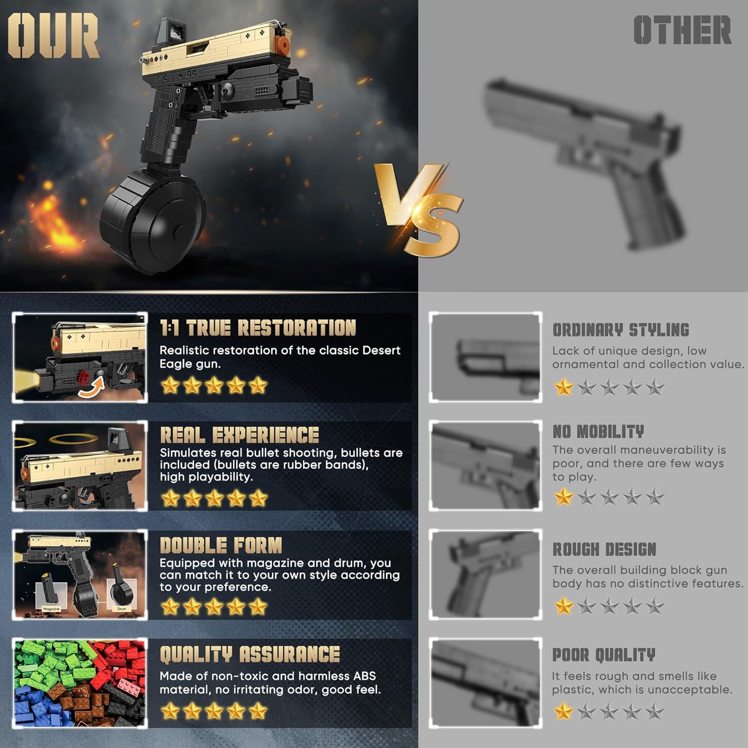 Model Gun Building Blocks Set, Building Bricks Toy Guns, Guns Buildings Toys for Boys Kids Adults Sniper Set Shootable, Toy Pistol Model Kit for Military Fan