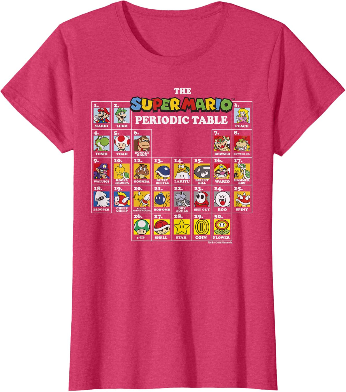 Super Mario Periodic Table Of Characters Graphic T-Shirt