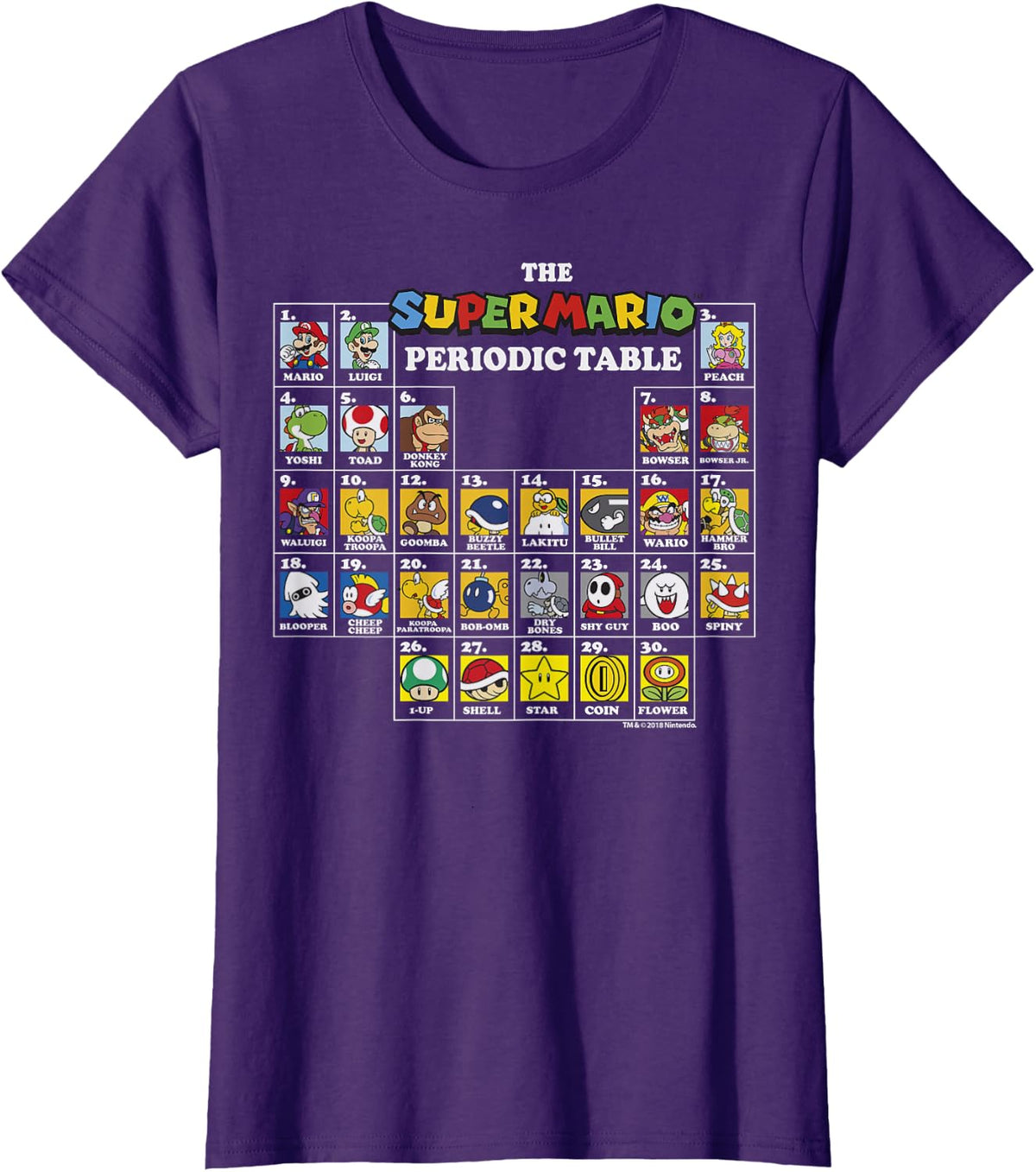 Super Mario Periodic Table Of Characters Graphic T-Shirt